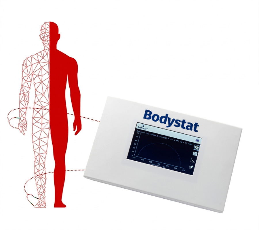 charmcm bodystat figure