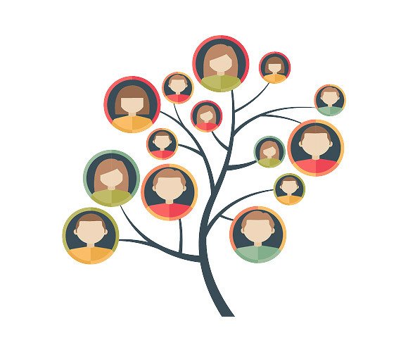 CHARM cm - Genetic Influence